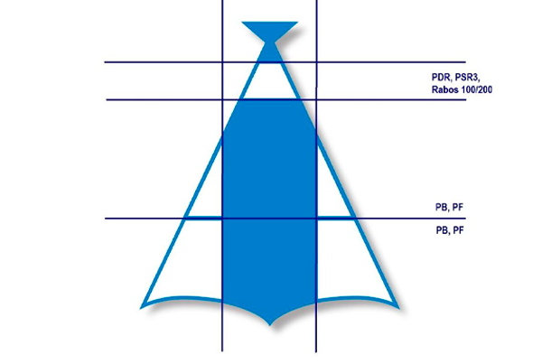 567124 BAC. DEM.POSTA FINA CONG.CX5KG ULTRAFISH 3